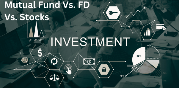 Investing 101 Mutual Funds