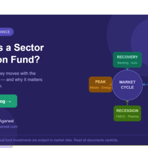 sector rotation fund