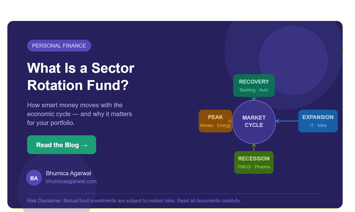 sector rotation fund